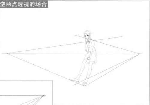 绘画初学者怎么画透视?教你用逆透视法画背景的方法