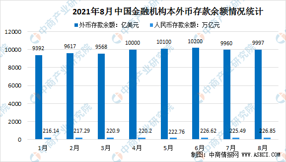 世界银行统计的2021年GDP_世界银行经济展望 2021年全球经济增长4 中国大增7.9 傲视群雄(3)