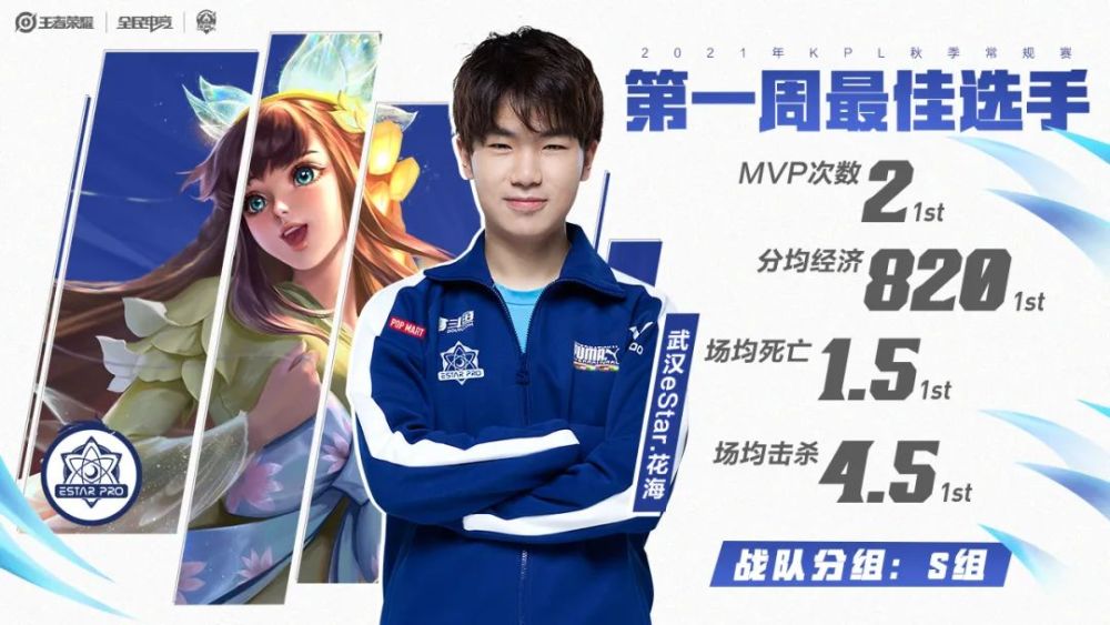 武汉estarpro成员花海,estar清融个人资料 最佳选手 武汉estarpro.花海