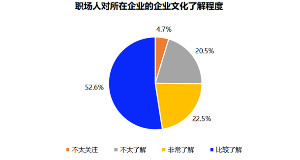 不在业人口_上海市地方志办公室