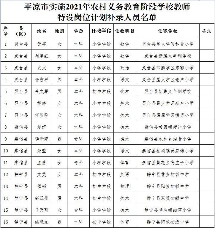 甘肃省2021人口_甘肃省地图人口(2)