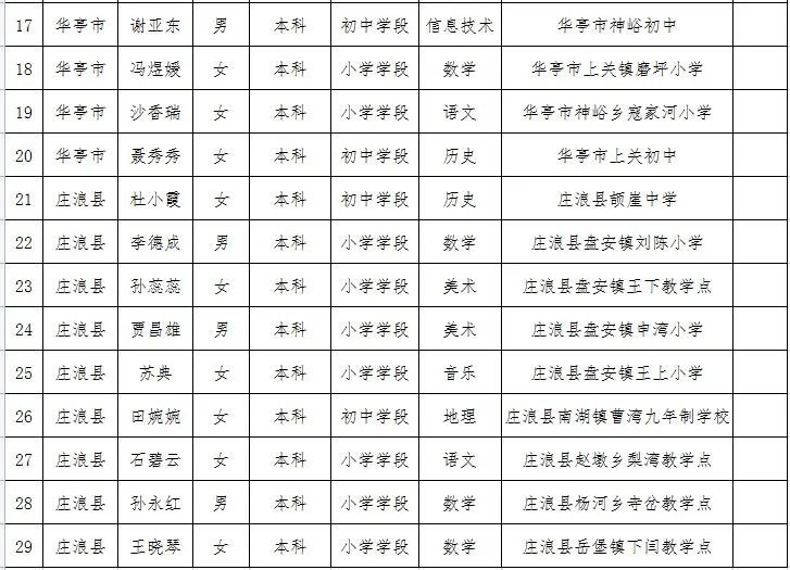 甘肃省2021人口_甘肃省地图人口(3)