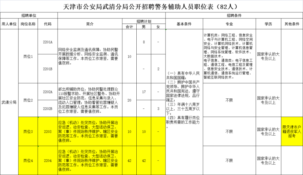 天津市人口与计划生育条例 2021_人口与计划生育法(3)