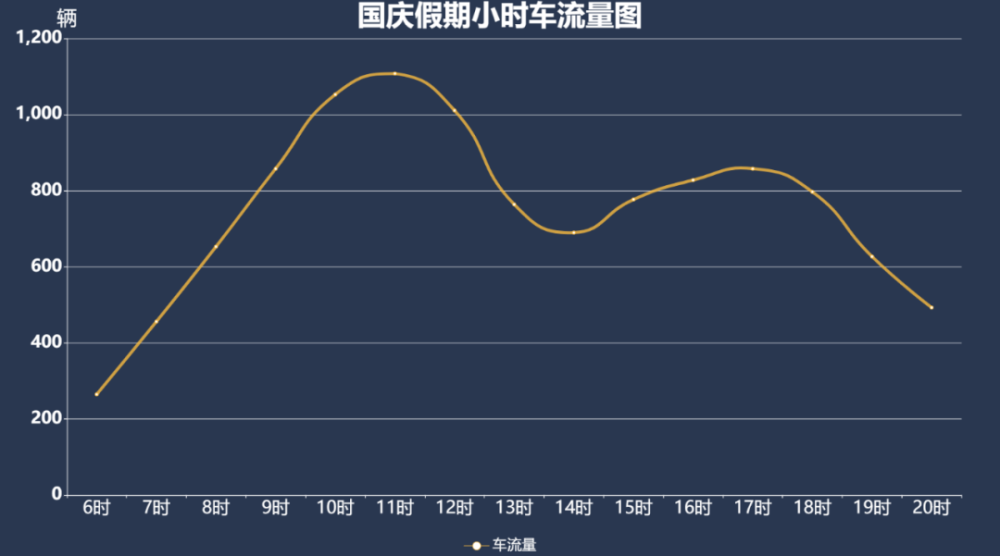 徐州人口2021_徐州地铁规划图2021(3)