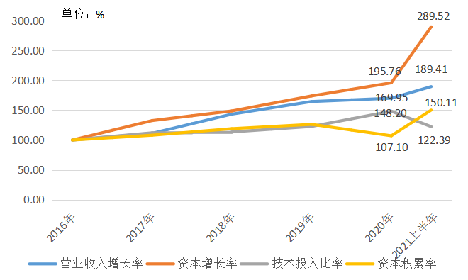 泸州酒类占gdp_1978年到2018年 ▎泸州这些珍贵的影像记录 再不看就没机会了(2)