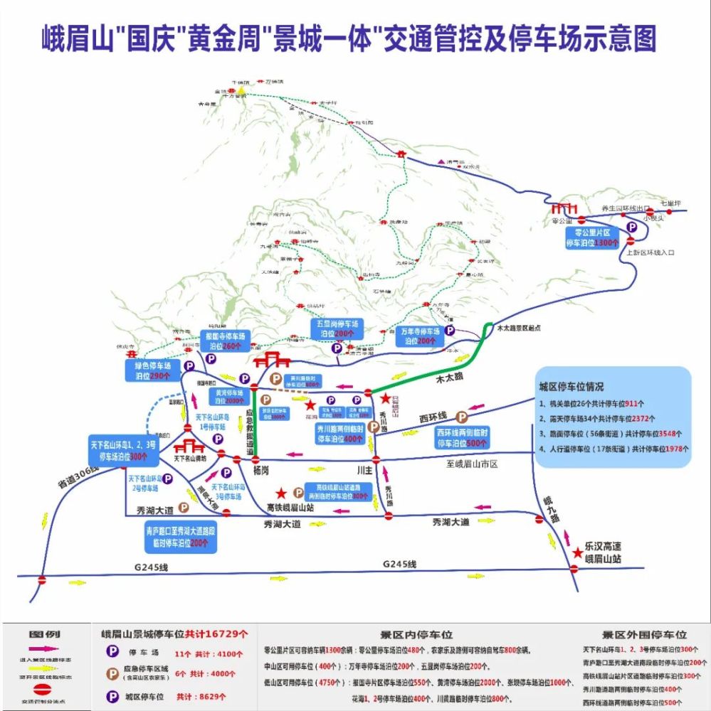 峨眉山拍了拍你,你想了解的信息都在这里!