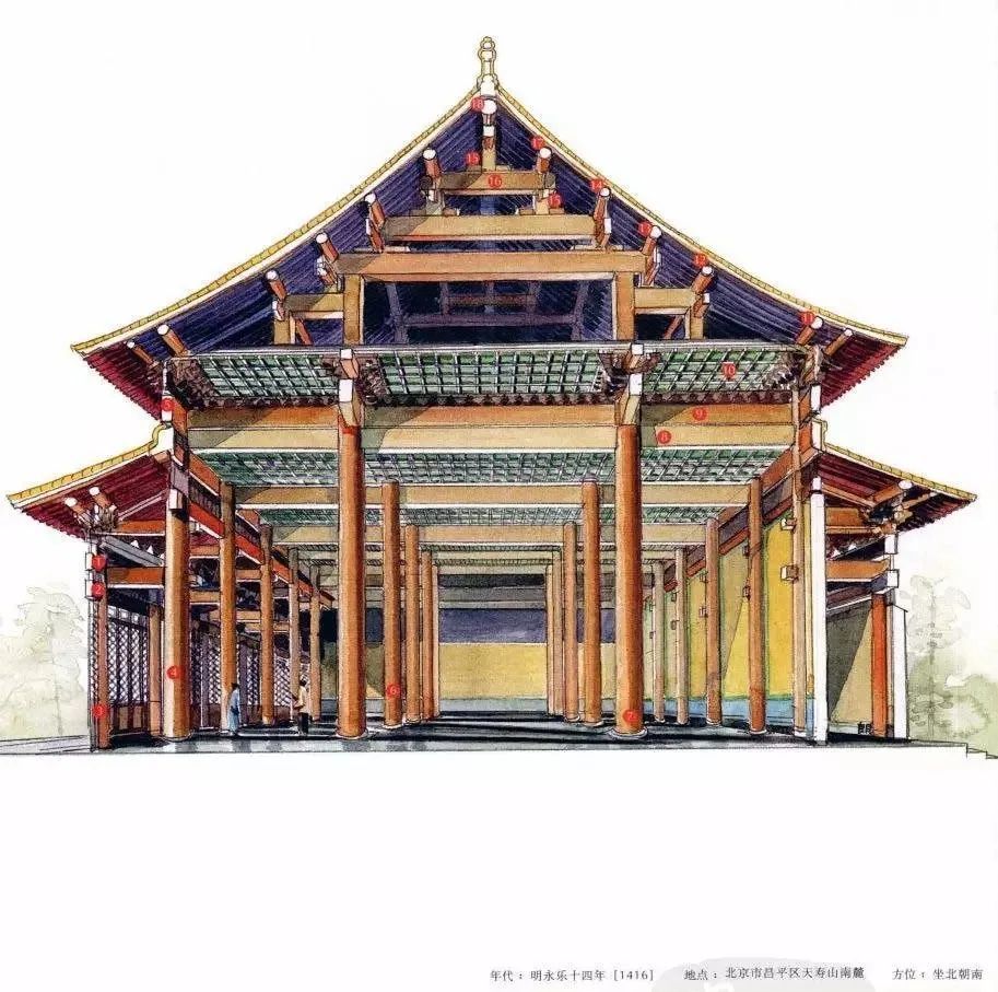 " 剖视中国经典古建筑 … 丨李乾朗 ·绘