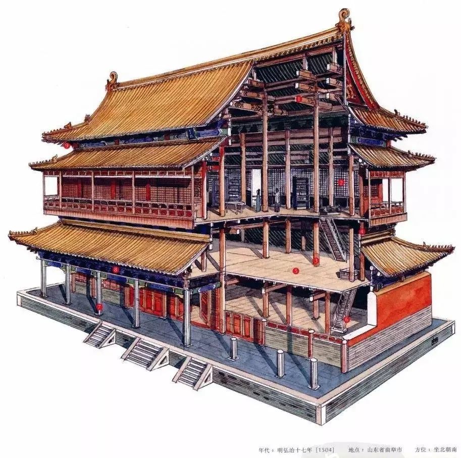 " 剖视中国经典古建筑 … 丨李乾朗 ·绘