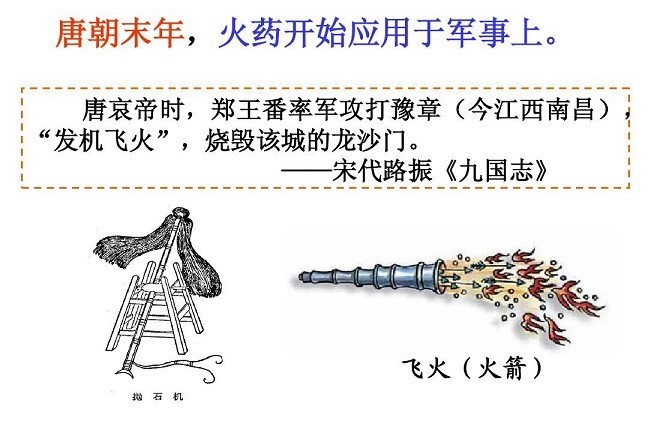 明朝神机营中国历史上第一支专业火器部队