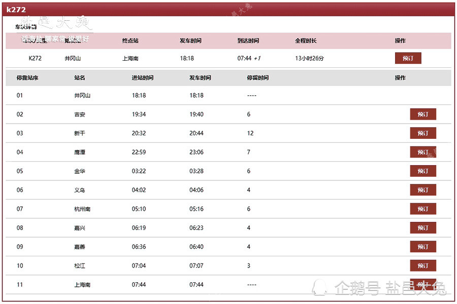 享受慢节奏回想一次绿皮火车旅行