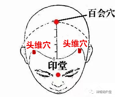 南北朝时著名医学家陶弘景曰:"头当数栉,血流不滞,发根常竖";医学圣典