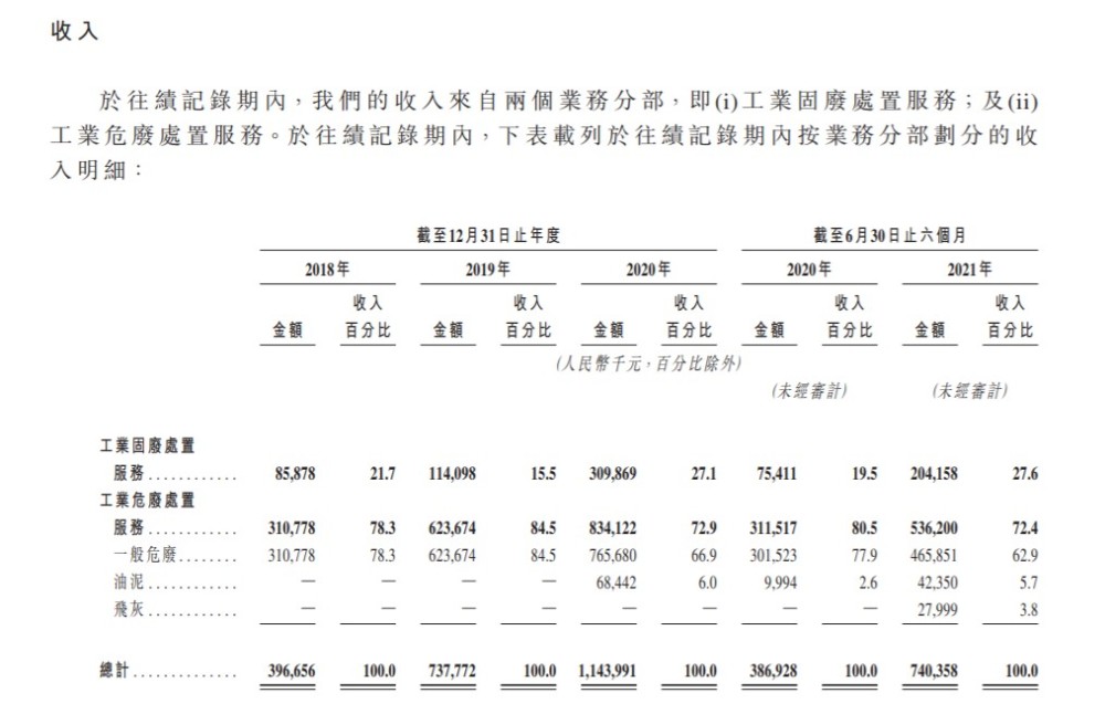 废物简谱_废物利用手工制作