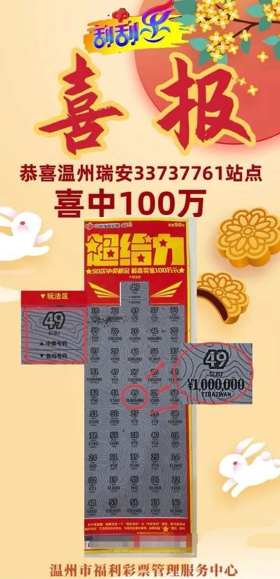 温州又有人中奖,100万!