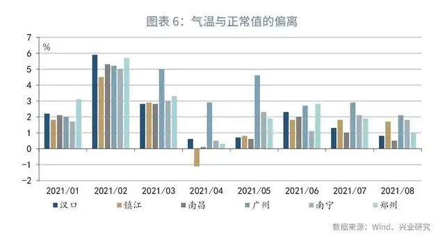 2021至2020年全国GDP总量_31省份2020年GDP数据出炉,20省增速超过全国增速(3)