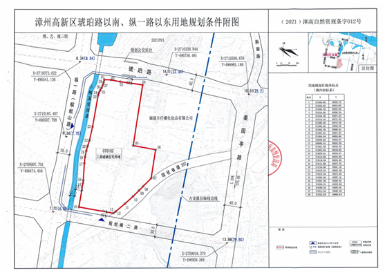 地块位于漳州市高新区琥珀路以南,纵一路(蜈蚣山路)以东,地块性质为