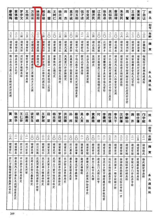 黄埔军校第六期中的26个茶陵人