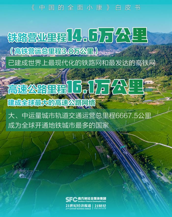 建成惠及十几亿人口_21世纪头20年的目标 全面建设惠及十几亿人口的更高水平(2)