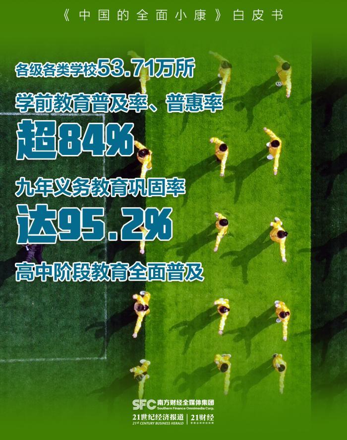 建成惠及十几亿人口_21世纪头20年的目标 全面建设惠及十几亿人口的更高水平(2)