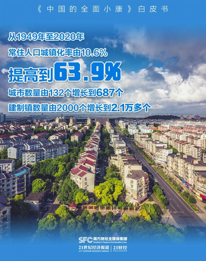 建成惠及十几亿人口_21世纪头20年的目标 全面建设惠及十几亿人口的更高水平(2)