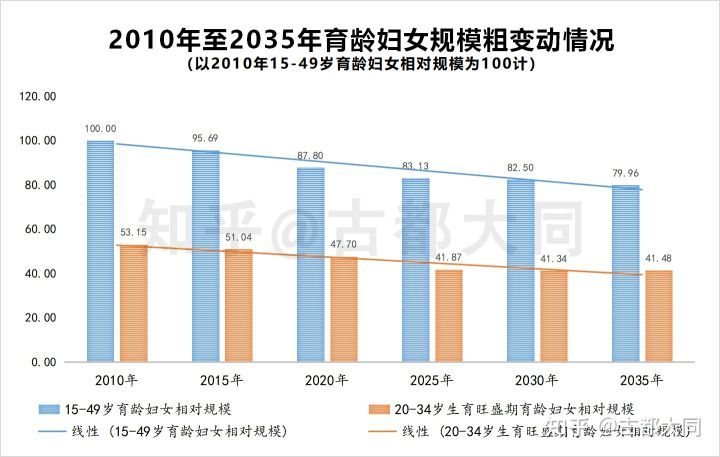 安徽人口网_安徽出生人口性别比