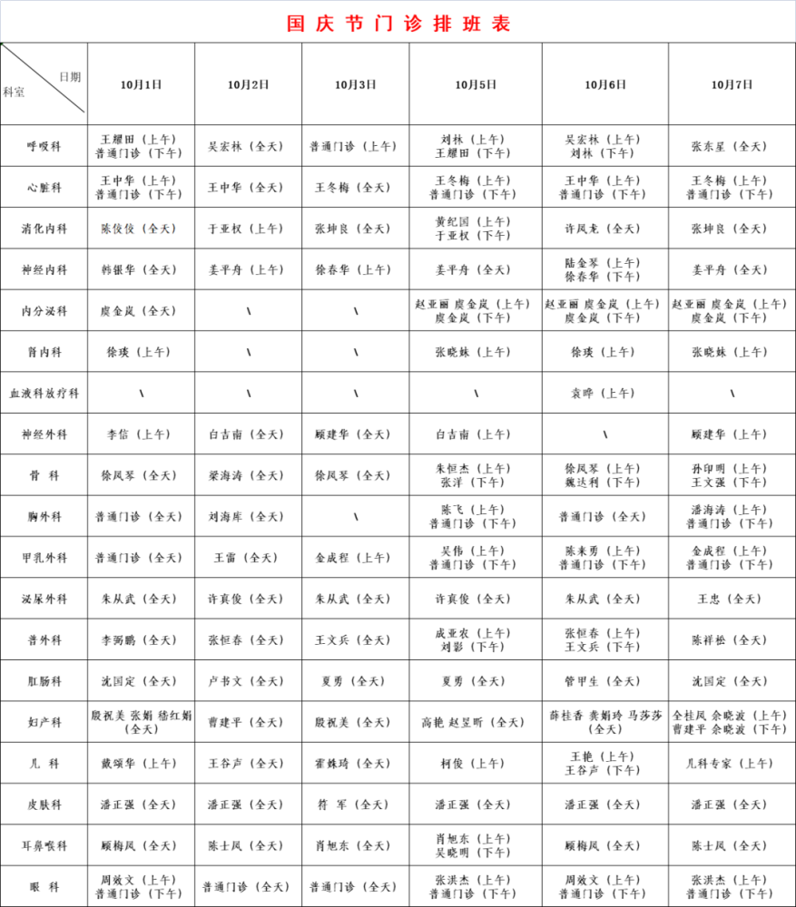 江都各医院国庆值班表来了!希望大家都用不上