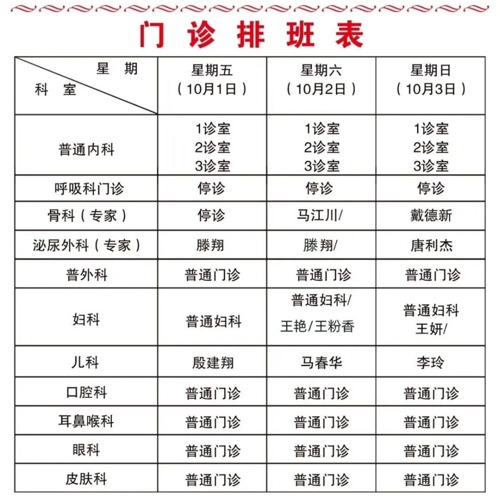 江都各医院国庆值班表来了!希望大家都用不上