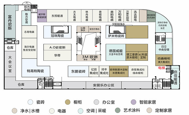 商场布局——二楼 橱柜电器暖通城 瓷砖,电器,橱柜,净水,美缝空调