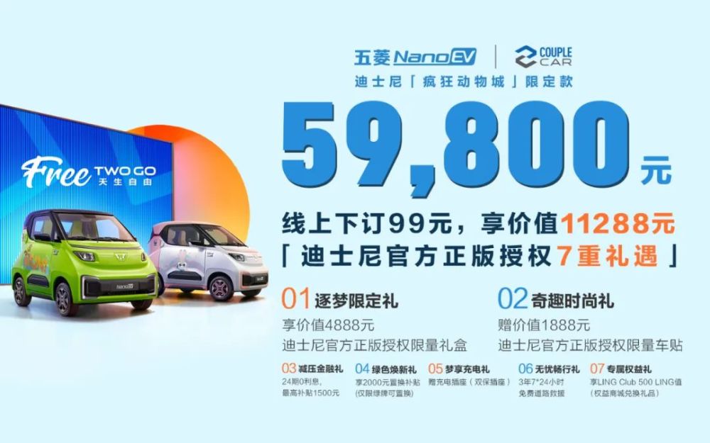 全球限量5000台五菱nanoev迪士尼疯狂动物城限定款天津车展开启抢订