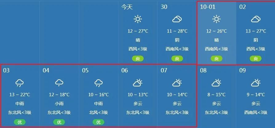 平遥天气预报逐小时_(平遥天气预报一周天气)