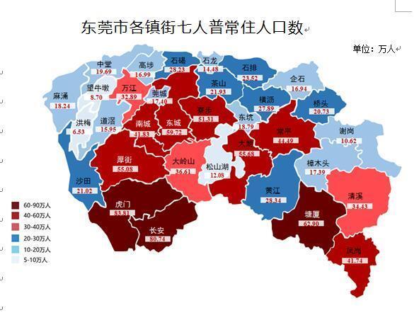 据东莞市第七次全国人口普查数据显示,东莞常住人口1046.