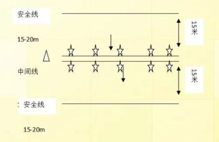 【板泉中小·体育教学】实用体育游戏二十四例