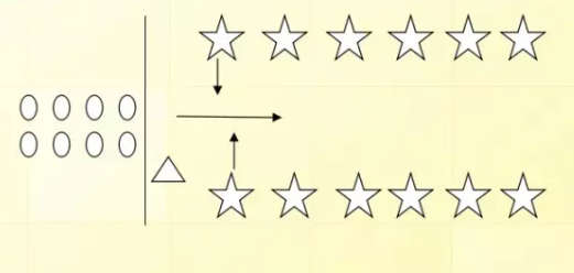 【板泉中小·体育教学】实用体育游戏二十四例