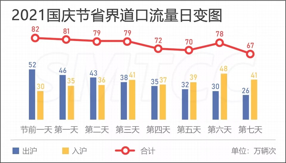 上海对人口过多采取哪些措施_上海迪士尼图片