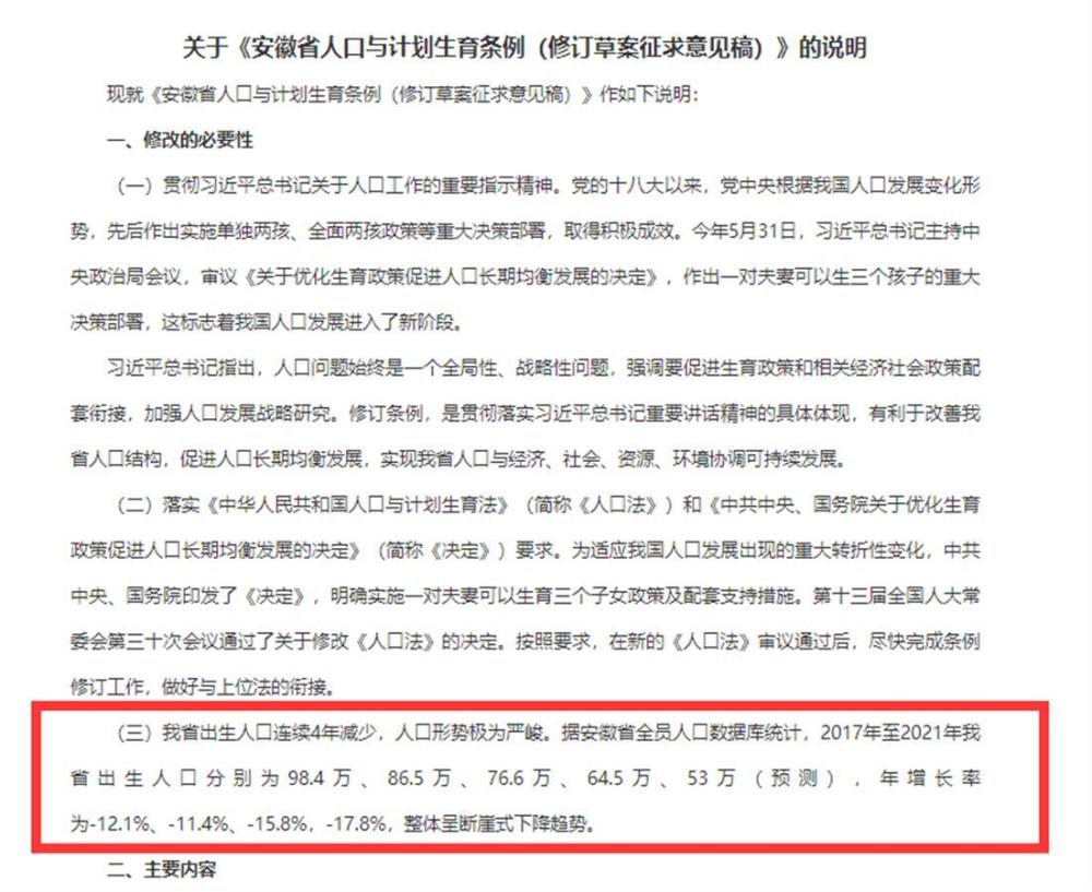 安徽人口与计划条例_安徽省人口与计划服务条例图片
