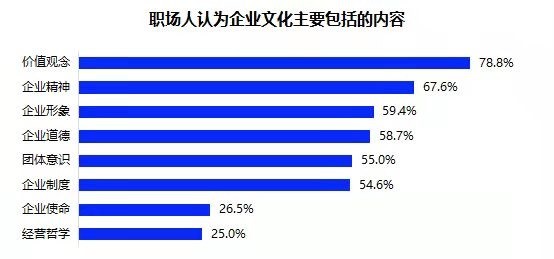 成语义节什么兰_等什么君(5)