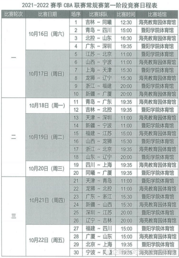 cba赛程表抢先看;辽篮外援捐资助学献爱心;辽宁队赞助