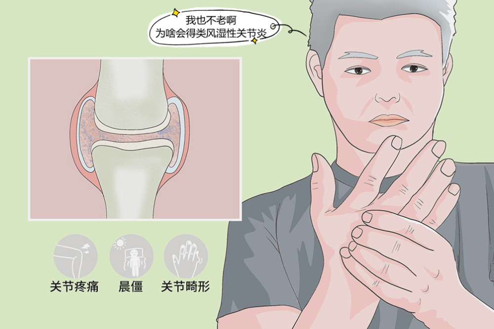 风湿性关节炎与类风湿性关节炎的区别