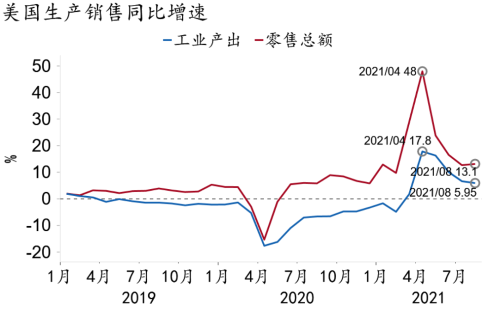 gdp增速6%以上_新华社 中国将2016年GDP增速目标定为6.5 7(2)