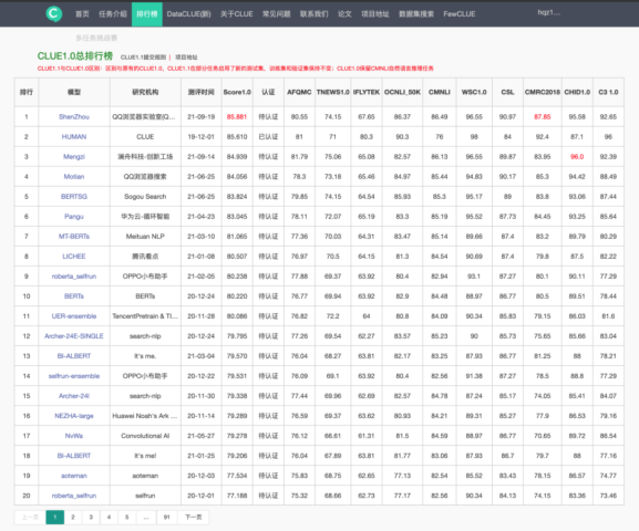 相关文章