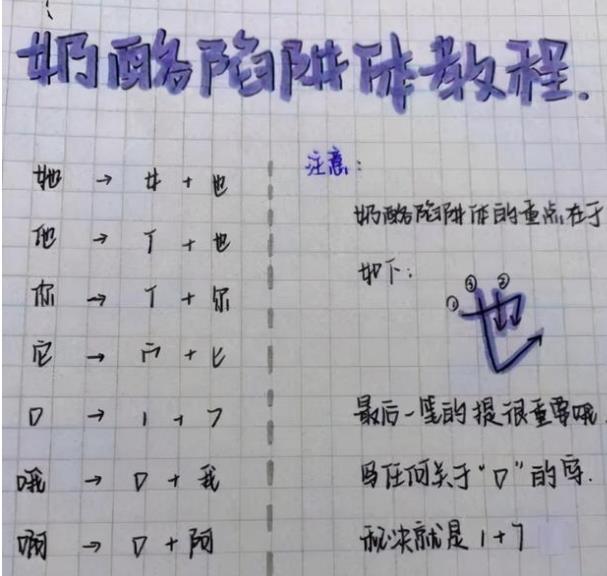 鲸落字体在学生中很受欢迎老师却很头疼不是漂亮就能拿分