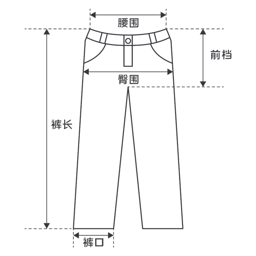 裤子该怎么选择part 1不过说到关于穿搭的事,我就立马有了用不完的