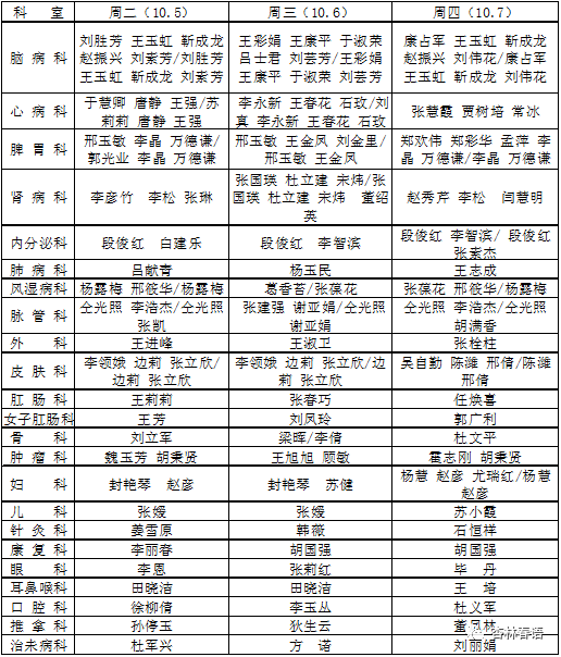 石家庄市中医院门诊医生国庆假期出诊时间表及部分专家停诊通知!