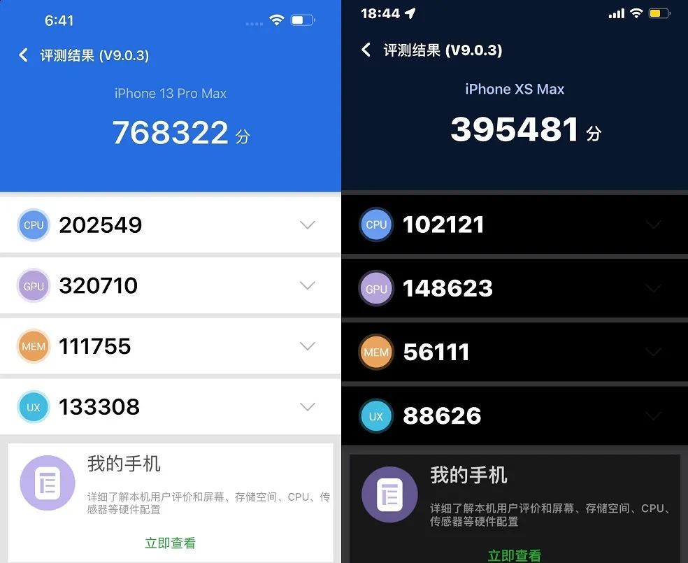 安兔兔跑分方面,iphone 13 pro 系列跑分约 76.