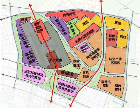 空港规划 要知道,一个高发展区域,将率