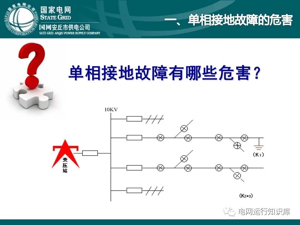单相接地故障 腾讯网