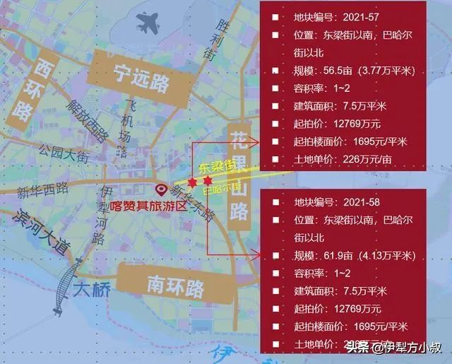 2021年伊宁市棚户区改造涉及近12850户,总规模达1.29万亩