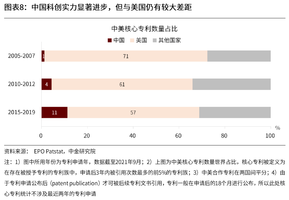 2035中等发达国家gdp_五中全会 2035年中国人均GDP达到中等发达国家水平(3)