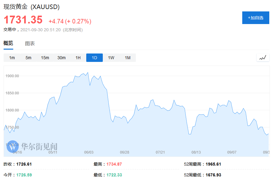 环比GDP指数计算_国家统计局 第三季度GDP环比增长2.2 表