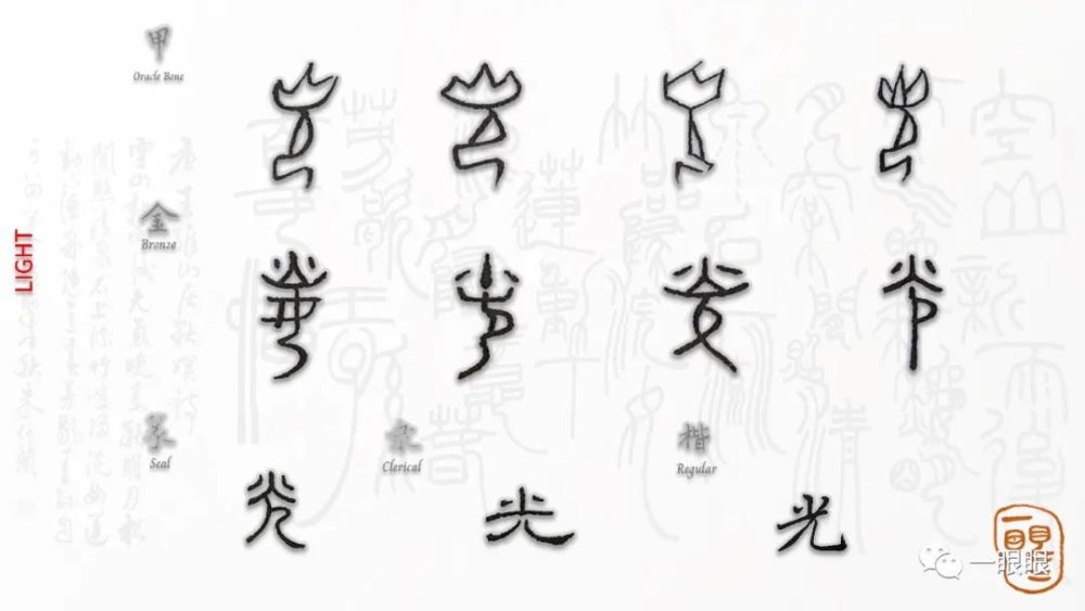甲骨文的"光"字,上半部分是"火"的象形描绘,下部是一跪跽着的人形