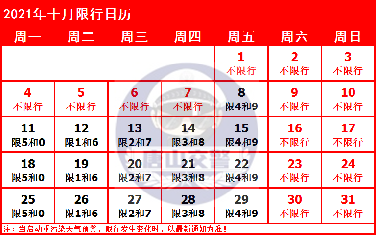 唐山节后限行尾号有变